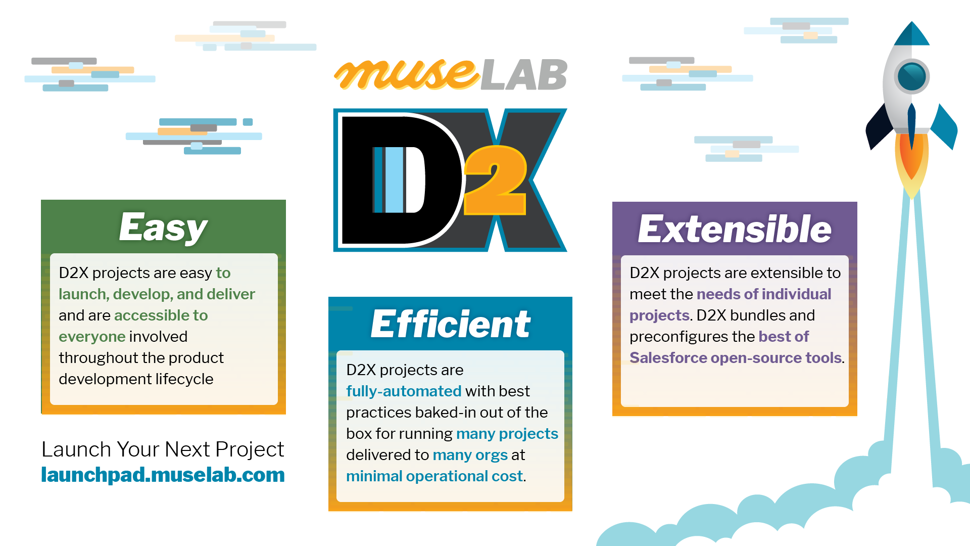D2X